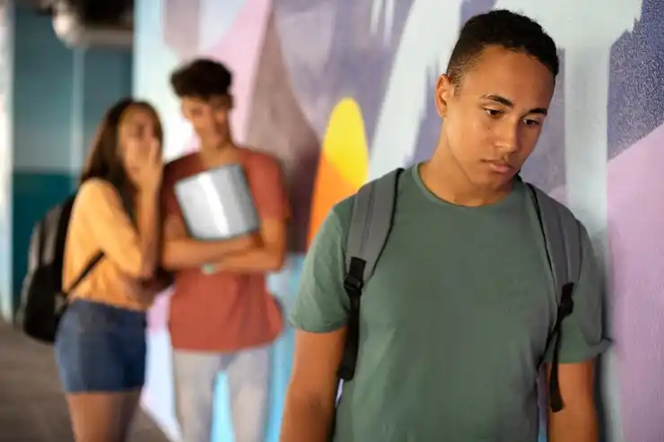 Bullying Test - Understand the Impact