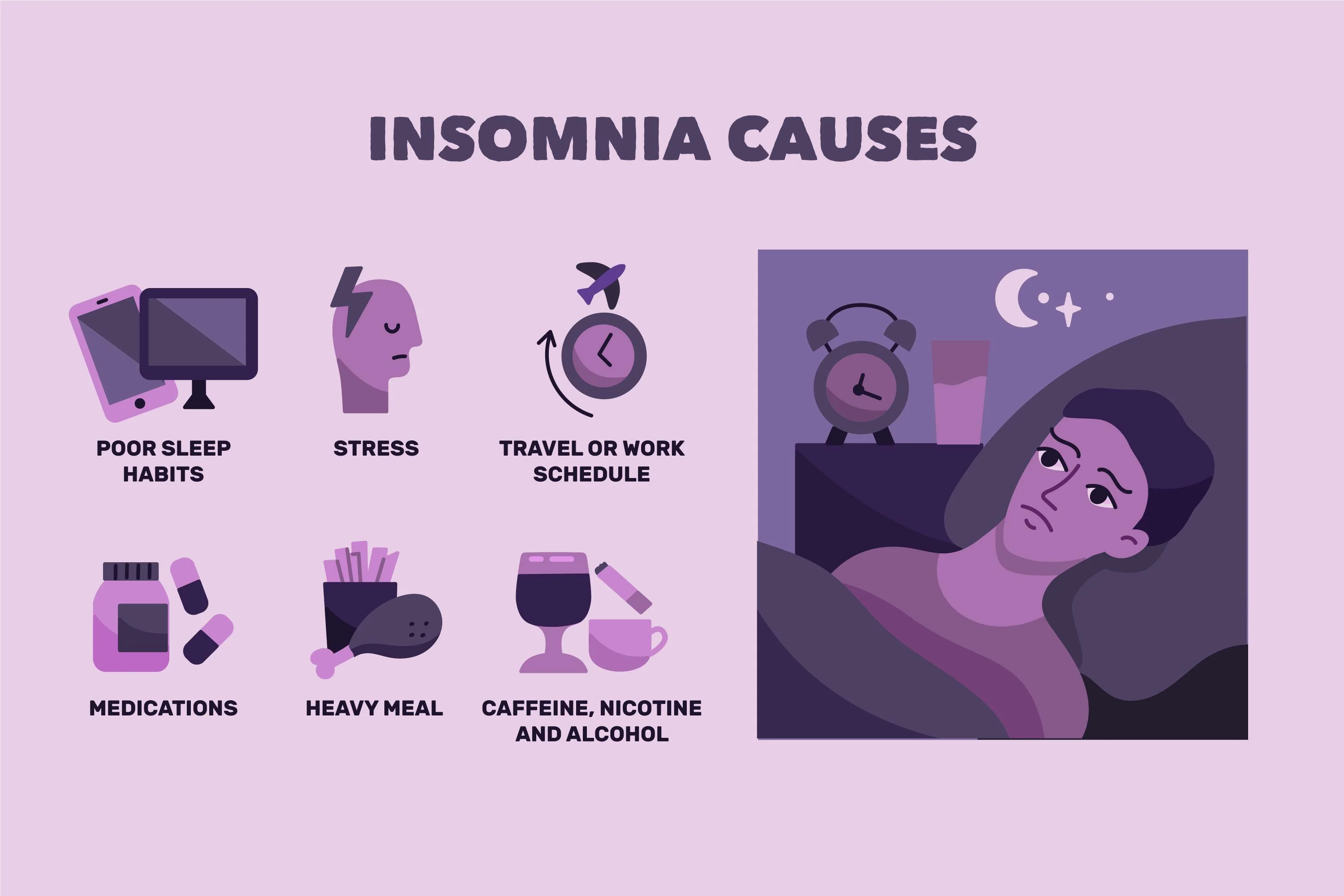 Person struggling with sleep problems and insomnia, showing common sleep disorder symptoms