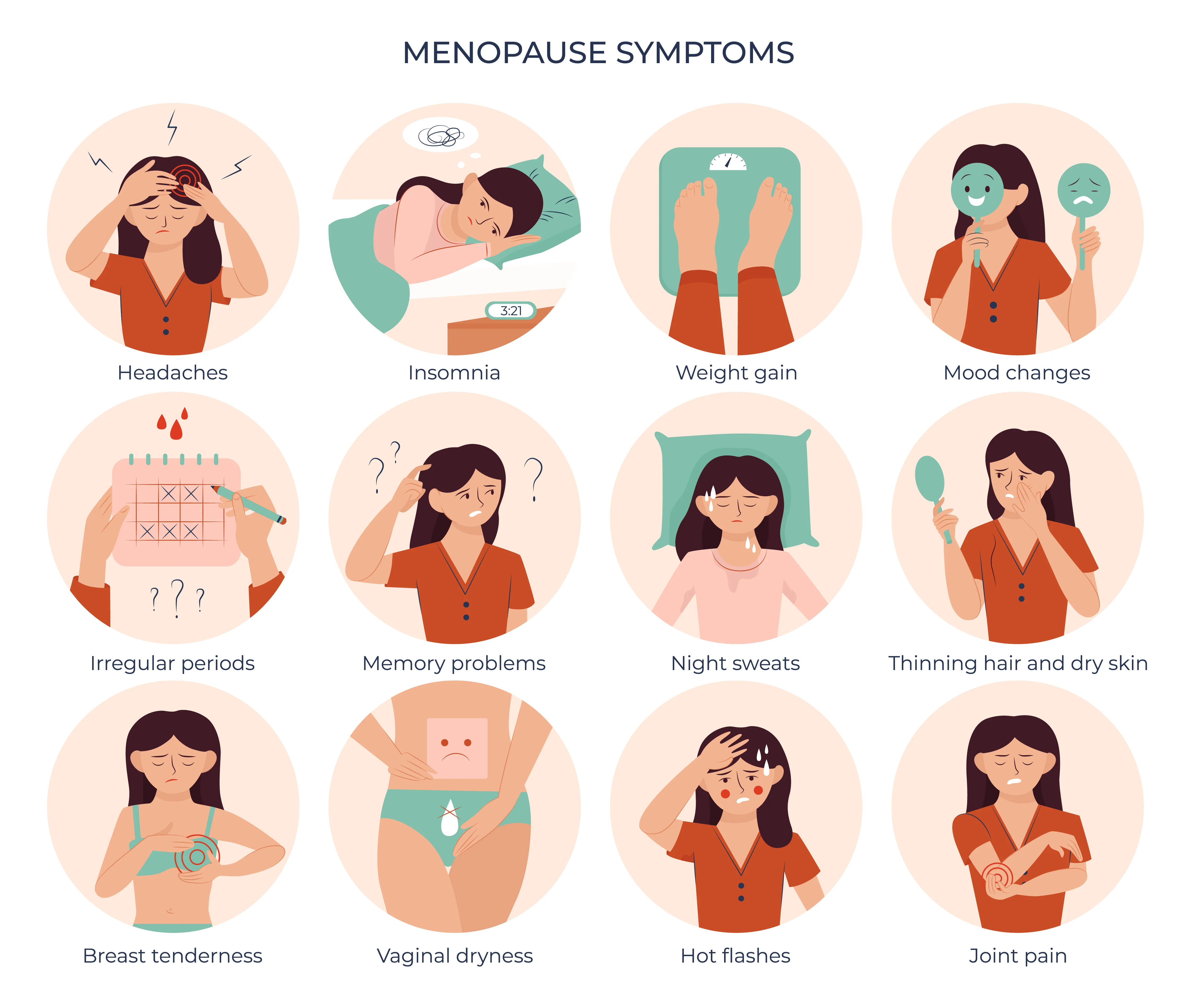 Woman experiencing menopause symptoms and receiving medical guidance